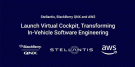 Stellantis, BlackBerry QNX e AWS lanam cockpit virtual